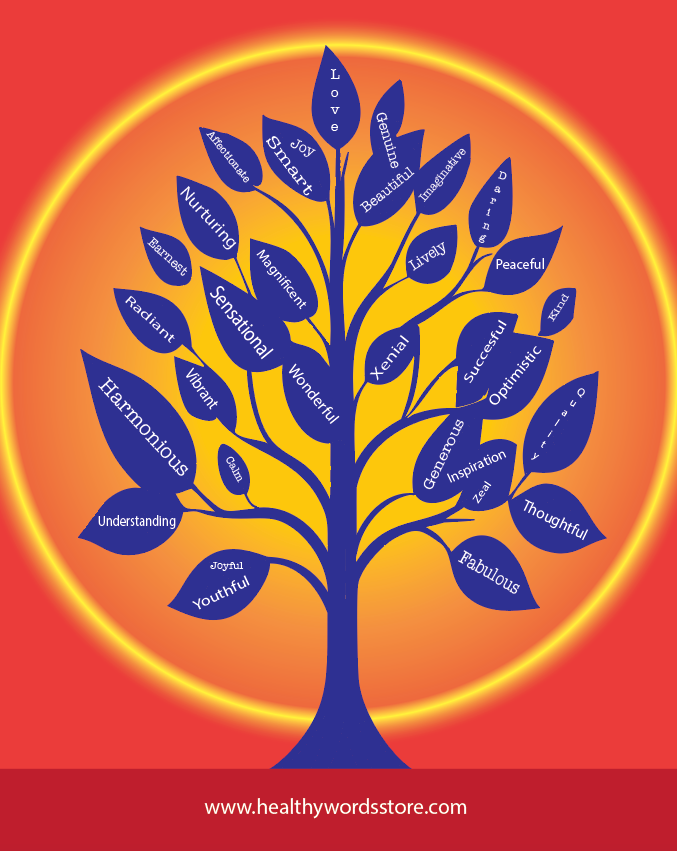 Healthy Words® Orchard of Inspiration Vinyl Mural