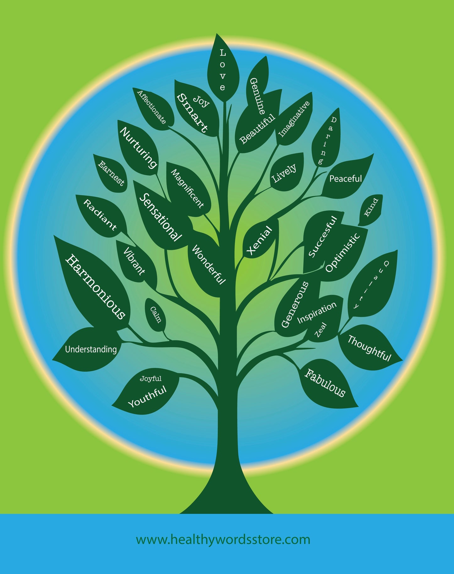 Healthy Words® Orchard of Inspiration Vinyl Mural