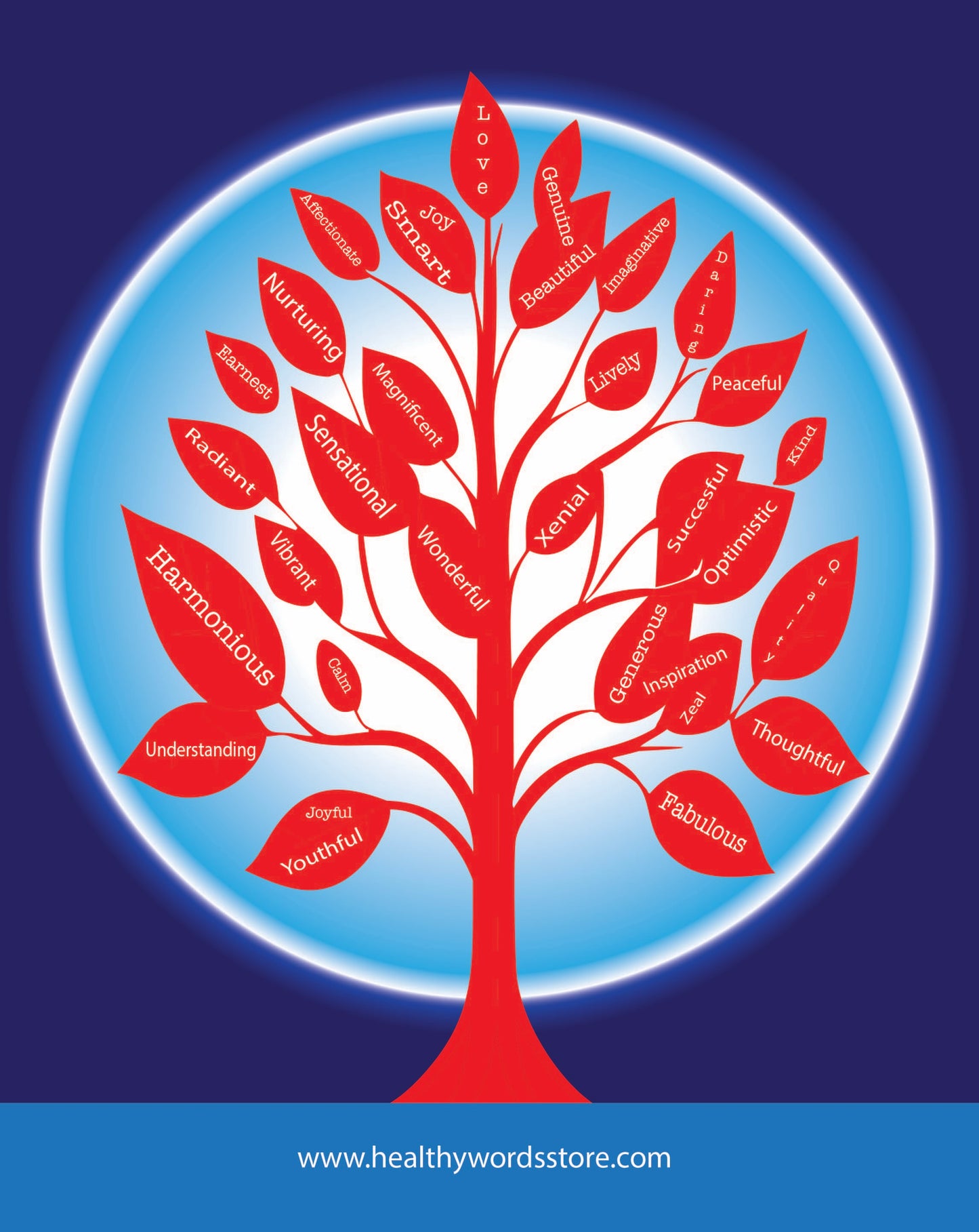 Healthy Words® Orchard of Inspiration Vinyl Mural
