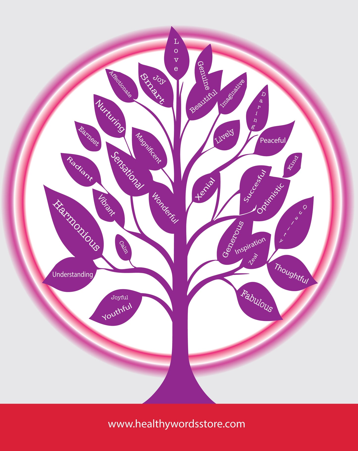 Healthy Words® Orchard of Inspiration Vinyl Mural