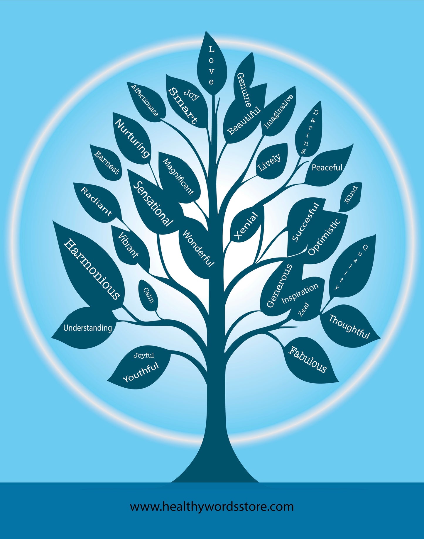 Healthy Words® Orchard of Inspiration Vinyl Mural