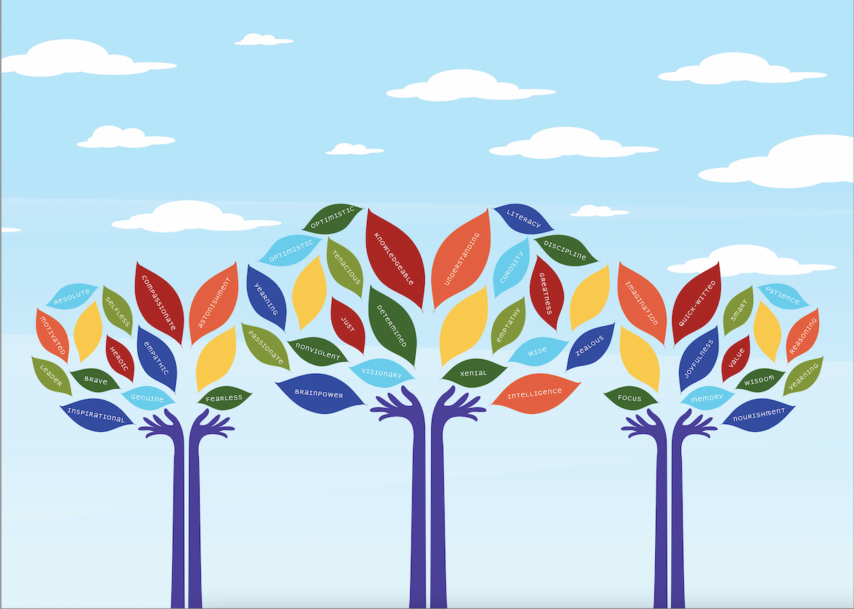 Healthy Words® Orchard of Inspiration Vinyl Mural